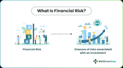 Personal Financial Risks